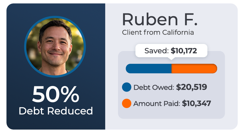 About creditassociates 24 Ruben f. - client from california - saved $10,172