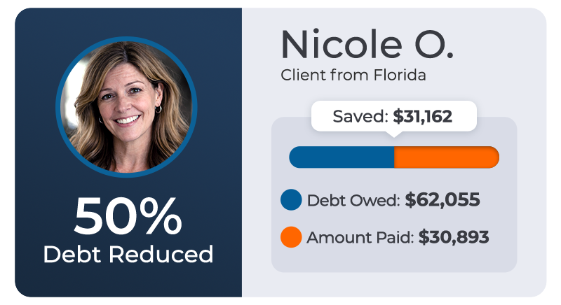 About creditassociates 29 Nicole o. - client from florida - saved $31,162