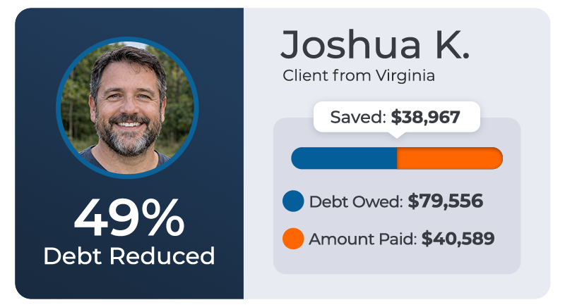 260303 casestudy 79k joshuak | creditassociates